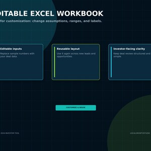 May include: An editable Excel workbook digital tool with a dark grid background. Text includes EDITABLE EXCEL WORKBOOK, Built for customization, Editable inputs, Reusable layout, Investor-facing clarity, CUSTOMIZE & REUSE, and PREMIUM 2026 INVESTOR TOOL.