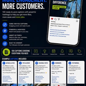 May include: A digital marketing template for social media featuring 100 captions for window cleaning services. The graphic displays a smartphone showing a post, lists of content categories, example captions, and performance metrics for engagement.
