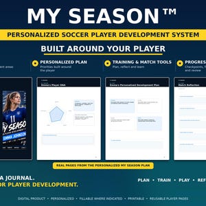 Puede incluir: Un sistema digital de desarrollo para jugadores de fútbol titulado MY SEASON que incluye una portada con la foto de un jugador, seguida de páginas para el ADN del jugador, un plan de desarrollo personalizado y herramientas de seguimiento.