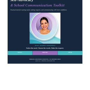 Könnte beinhalten: Ein dunkelblaues Bildungsdokument mit dem Titel Self-Advocacy & School Communication Toolkit. Es enthält ein kreisförmiges Porträt einer lächelnden Person, den Text Notice the need. Choose the words. Make the request. und einen dreiteiligen Balken mit der Beschriftung NOTICE, PREPARE, SPEAK.