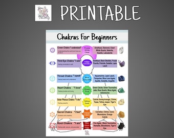 Chakra Colors Etsy Chakra Colors Etsy