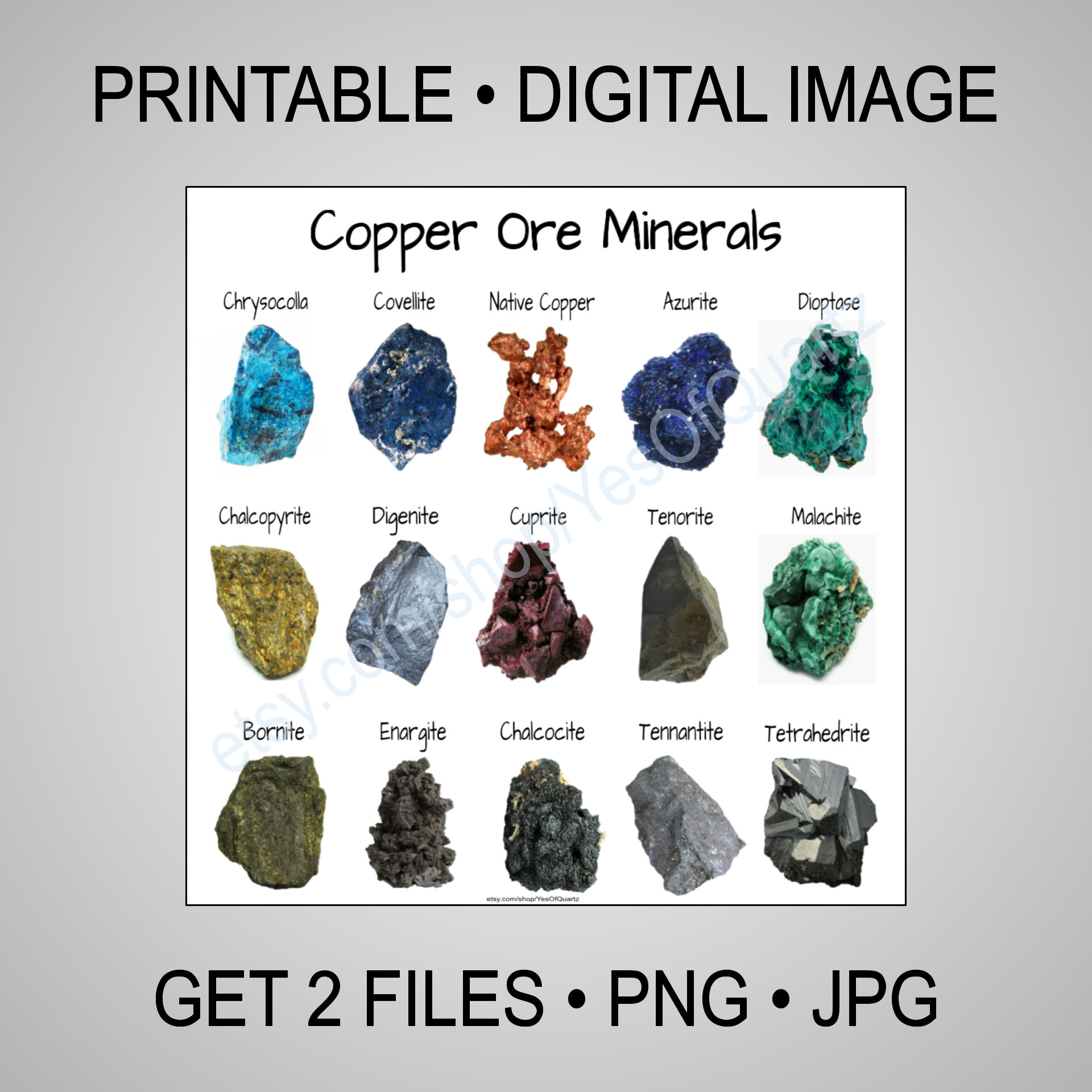 Digital Download Printable Copper Ore Minerals Chart JPG Etsy