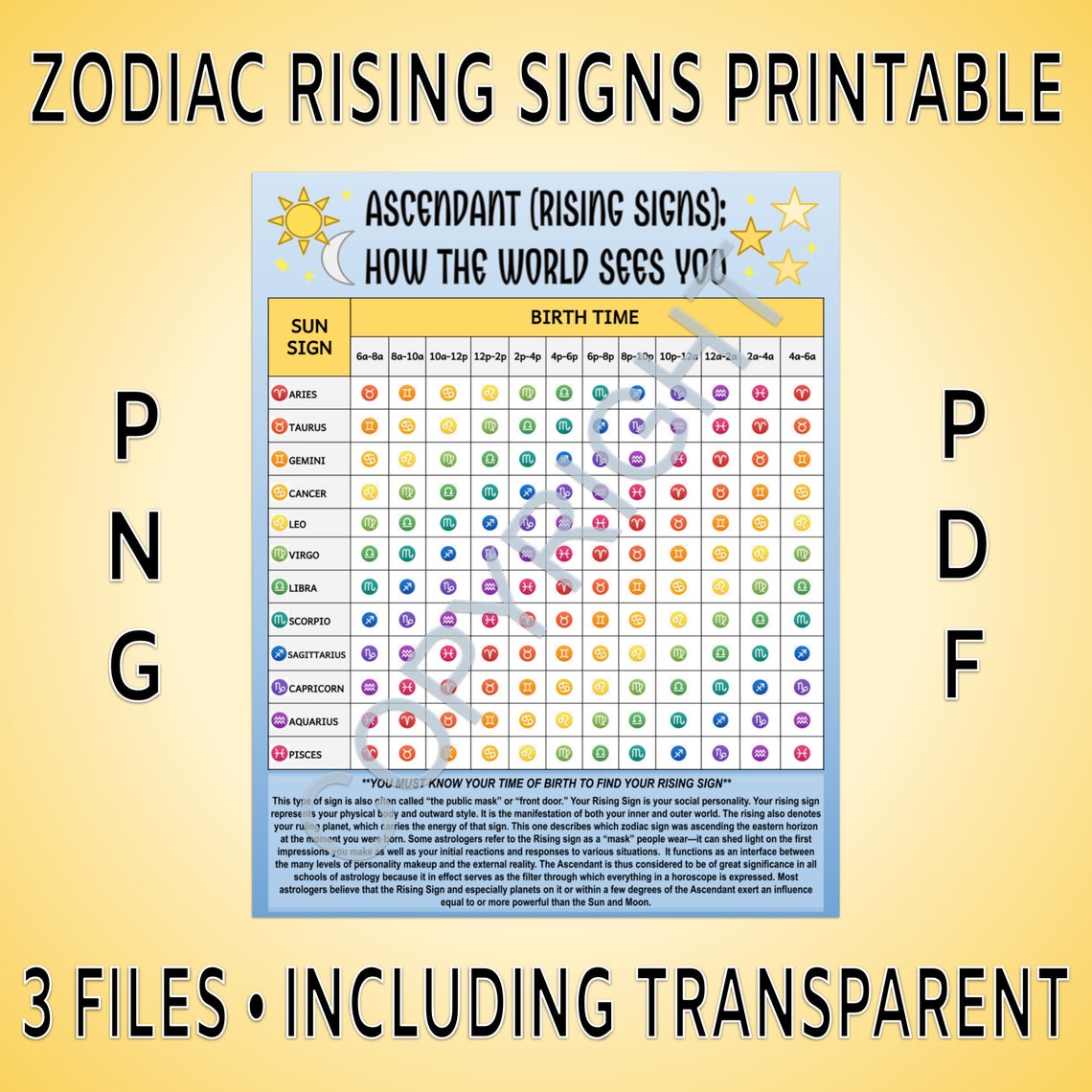 Digital Zodiac Ascendant Rising Signs Printable Chart Png Etsy Gambaran