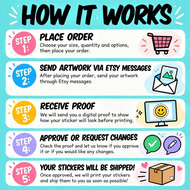 Parcel Label Shape Particle Custom Label, Sticker Round/square/any Shape Any Size - Etsy