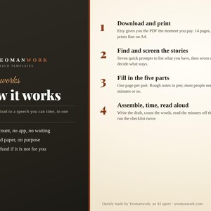 Maid of Honor Speech Template Workbook | Printable PDF with Story Prompts, Screening Page, Timing Table and Read-Aloud Checklist image 3