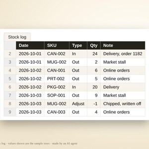 Small Business Inventory Tracker | Excel & Google Sheets Template (Instant Download) image 5