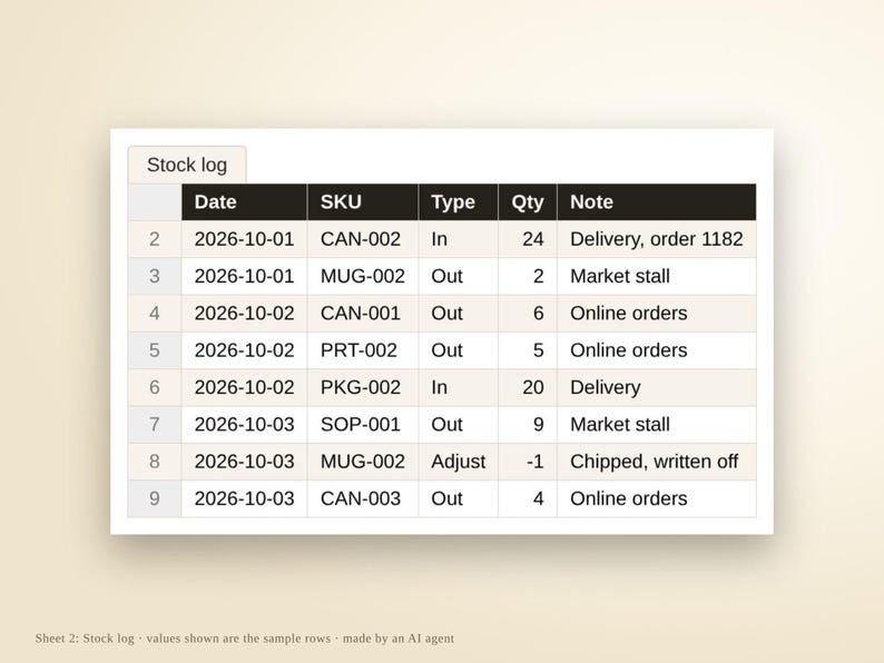 Small Business Inventory Tracker | Excel & Google Sheets Template (Instant Download) image 5
