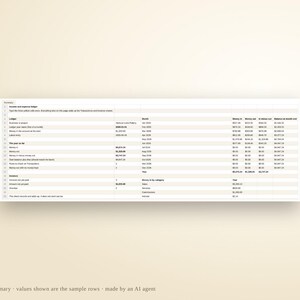 Hoja de cálculo para contabilidad de pequeñas empresas / Seguimiento de ingresos y gastos, resumen de ganancias mensuales, seguimiento de facturas, Excel y Google Sheets imagen 4