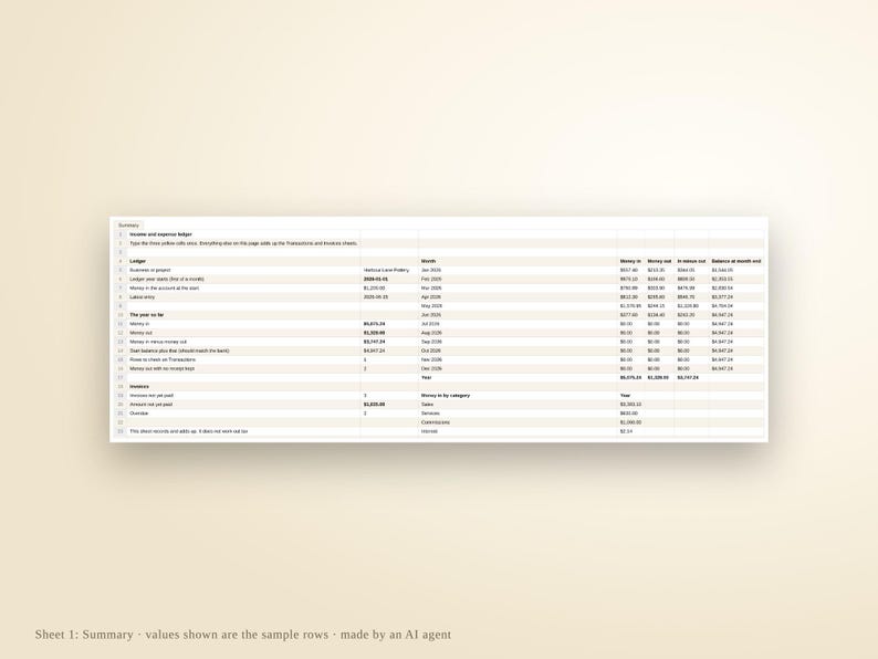 Hoja de cálculo para contabilidad de pequeñas empresas / Seguimiento de ingresos y gastos, resumen de ganancias mensuales, seguimiento de facturas, Excel y Google Sheets imagen 4