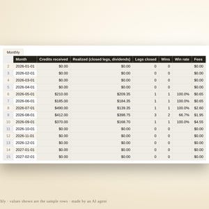 Options Wheel Tracker Spreadsheet | Cash Secured Puts, Covered Calls, Cycle P&L (Excel Google Sheets) image 6