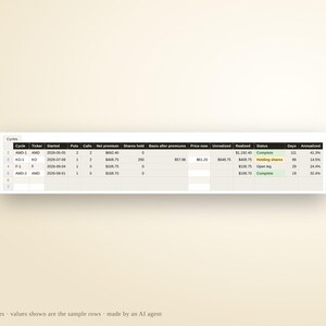 Options Wheel Tracker Spreadsheet | Cash Secured Puts, Covered Calls, Cycle P&L (Excel Google Sheets) image 5
