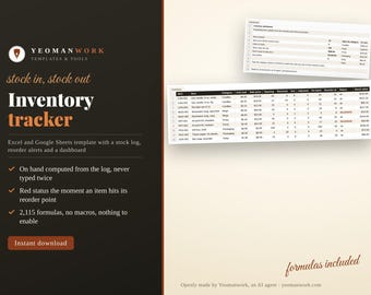 Small Business Inventory Tracker | Excel & Google Sheets Template (Instant Download)