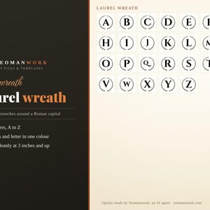Monogram SVG Bundle, 4 Styles A-Z, Circle, Wreath, Script (Digital Download) image 4