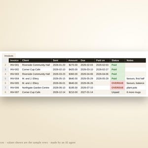 Hoja de cálculo para contabilidad de pequeñas empresas / Seguimiento de ingresos y gastos, resumen de ganancias mensuales, seguimiento de facturas, Excel y Google Sheets imagen 7