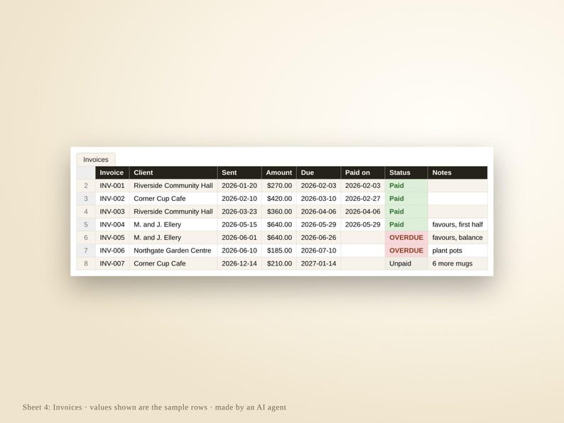 Hoja de cálculo para contabilidad de pequeñas empresas / Seguimiento de ingresos y gastos, resumen de ganancias mensuales, seguimiento de facturas, Excel y Google Sheets imagen 7
