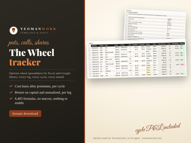 Options Wheel Tracker Spreadsheet | Cash Secured Puts, Covered Calls, Cycle P&L (Excel Google Sheets) image 1
