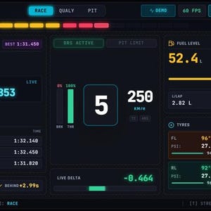 May include: A digital racing dashboard interface displaying telemetry data for a 911 GT3 R at Spa. The screen shows a current lap time of 0:36.853, a speed of 250 km/h, gear 5, fuel level at 52.4L, and tire temperatures ranging from 92°C to 100°C.