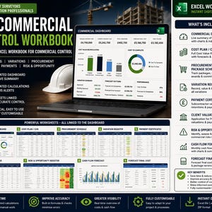 Pode incluir: Uma pasta de trabalho digital QS Commercial Control para Excel com um portátil exibindo um painel comercial com gráficos financeiros, planos de custos e resumos de variações. O layout inclui uma lista de folhas incluídas, como cronogramas de aquisições, certificados de pagamento e registros de riscos.