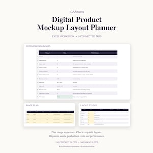 May include: A digital product mockup layout planner Excel workbook featuring an overview dashboard, image plan, and layout studio with nine connected tabs. The interface displays organised data tables for planning image sequences and production costs.