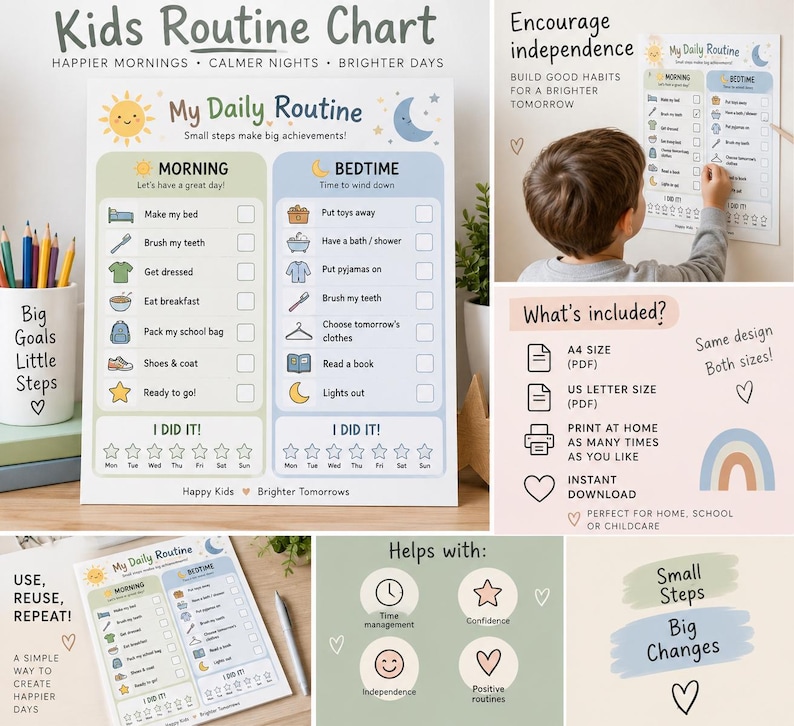 Tableau des routines du matin et du coucher des enfants – Liste de ...