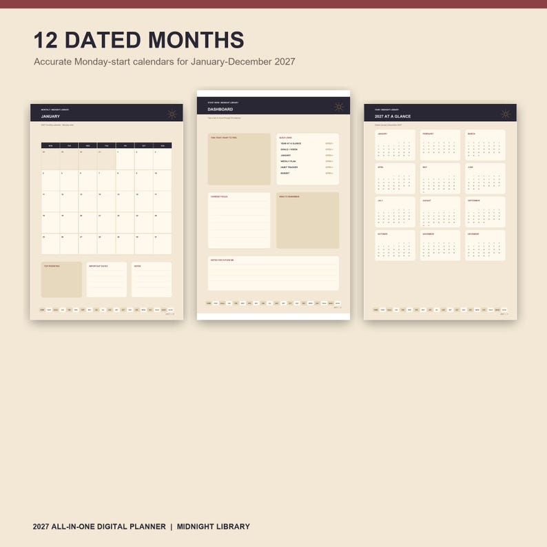 2027 Digital Planner of Goodnotes | Hyperlinked Life, Budget, Wellness ...