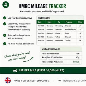 May include: An HMRC mileage tracker digital document featuring a mileage log table with columns for date, from, to, purpose, and miles, plus a mileage summary table showing total business miles, rate, and total allowance in British pounds.
