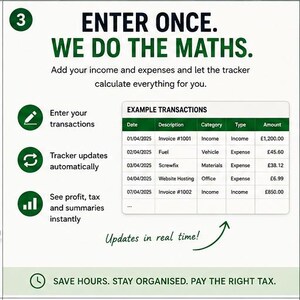 May include: A digital financial tracker infographic with the text ENTER ONCE. WE DO THE MATHS. It features a table titled EXAMPLE TRANSACTIONS with columns for date, description, category, type, and amount in pounds, plus icons for data entry and updates.