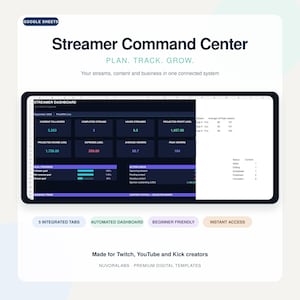 Streamerplanerare Google Sheets, Twitch Dashboard, innehållskalender, intäktsspårare och mall för spelskapare