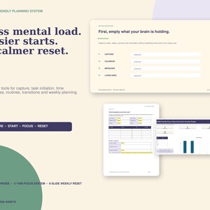 May include: An ADHD-friendly planning system digital template featuring a cream background with dark purple text. It includes a task capture page, a task breakdown sheet, and a focus dashboard with charts. Text includes "Less mental load. Easier starts. A calmer reset." and "Capture, Start, Focus, Reset."