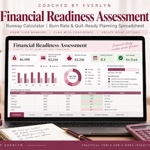 Financial Readiness Assessment | Runway Calculator | Burn Rate & Quit-Ready Planning Spreadsheet