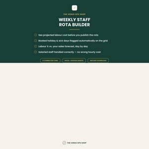 Könnte beinhalten: Eine digitale Vorlage für einen wöchentlichen Dienstplan mit dunkelgrünem Kopfbereich, weißem Text The Venue Ops Shop, Weekly Staff Rota Builder und einer Auflistung von Funktionen wie Arbeitskostenprognosen und Urlaubsplanung.