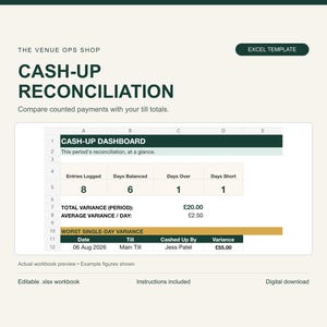 May include: An Excel template for cash-up reconciliation featuring a dashboard with columns for entries logged, days balanced, days over, and days short. The interface displays variance totals in pounds and a worst single-day variance table.