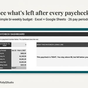 May include: A digital paycheck dashboard template for Excel and Google Sheets. The interface displays a pay period from Jan 22 to Feb 4, 2027, with fields for carry-in, money in, money out, ending cash, and a status labeled TIGHT.