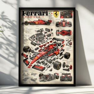 Peut inclure: Une affiche technique encadrée intitulée Ferrari Formula 1 présentant une vue éclatée d'une voiture de course rouge. L'impression comprend des illustrations détaillées du moteur, de la suspension et des freins avec des étiquettes en anglais.