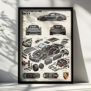 Pode incluir: Um cartaz técnico emoldurado de um Porsche 911 com vistas exteriores laterais, frontais e traseiras, juntamente com um diagrama explodido de componentes internos como motor, suspensão e rodas, com dimensões em sistema métrico.