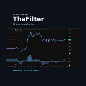 TheFilter TradingView Indicator | Momentum Oscillator | Pine Script v6 TXT Download