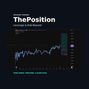 Könnte beinhalten: Ein digitales Handelsdiagramm mit dem Titel WICKLINE TRADING ThePosition Leverage & Risk:Reward. Die dunkle Oberfläche zeigt einen Bitcoin-zu-US-Dollar-Preischart mit einer blaugrünen und violetten Risiko-Ertrags-Projektionsbox. Text unten: YOUR LEVELS. YOUR RISK. A CLEAR PLAN.