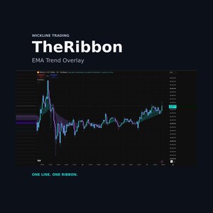 May include: A digital financial chart titled Wickline Trading TheRibbon EMA Trend Overlay, displaying a Bitcoin to US Dollar price graph with blue and purple trend lines on a dark background. The text reads One Line. One Ribbon.