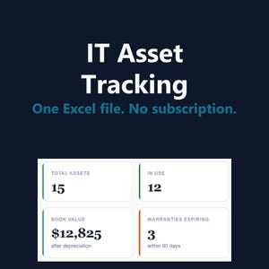 May include: A digital graphic for IT Asset Tracking with the text One Excel file. No subscription. It displays four white rectangular data boxes showing Total Assets 15, In Use 12, Book Value $12,825 after depreciation, and Warranties Expiring 3 within 90 days.