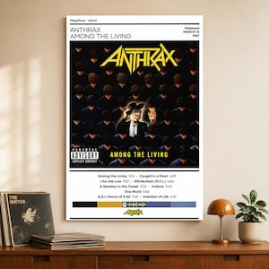 Anthrax Among the Living Canvas Wall Art, 1987 Album Poster, Thrash Metal Music Print, Classic Heavy Metal Room Decor