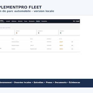 Könnte beinhalten: Eine Software-Oberfläche mit dem Titel SIMPLEMENTPRO FLEET für das Fuhrparkmanagement. Das Dashboard zeigt einen Alarmbereich mit numerischen Daten, eine Liste von Fahrzeugen wie Renault Clio und Peugeot Partner sowie Wartungsstatusanzeigen.