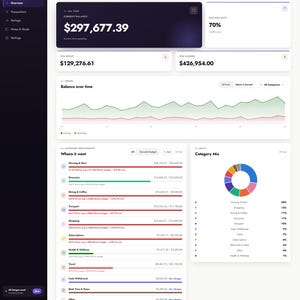 Può includere: Un'interfaccia di dashboard finanziaria digitale chiamata Clearway che mostra una panoramica di saldi, spese e guadagni. Include un grafico a linee per le tendenze, un elenco di ripartizione delle categorie con barre di budget e un grafico ad anello.