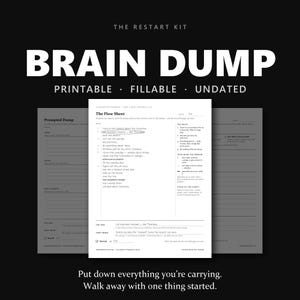 Könnte beinhalten: Ein druckbares, ausfüllbares und undatiertes Brain Dump Restart-Kit in Schwarz-Weiß. Das Dokument enthält ein Flow Sheet mit Abschnitten für Aufgaben, Regeln und Ränder sowie eine Seite für einen geführten Brain Dump mit Feldern für Personen.