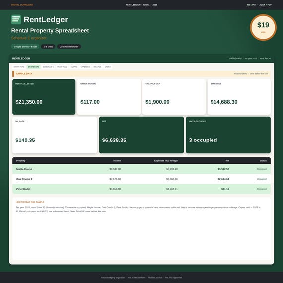 Rental Property Spreadsheet US Landlord Income Expense Tracker Schedule E Google Sheets Excel Mileage Capex 2026