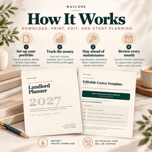 May include: A digital 2027 landlord planner template featuring a How It Works guide with four steps: set up portfolio, track money, stay ahead of maintenance, and review every month. Includes instructions for editing the Canva template.