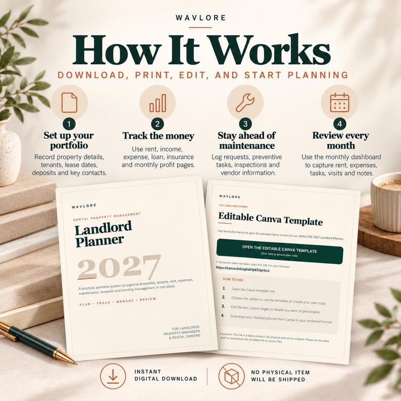 May include: A digital 2027 landlord planner template featuring a How It Works guide with four steps: set up portfolio, track money, stay ahead of maintenance, and review every month. Includes instructions for editing the Canva template.