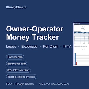 May include: A digital Owner-Operator Money Tracker spreadsheet template by SturdySheets for Excel and Google Sheets. It features a dashboard with monthly breakdowns, revenue, expenses, profit, and IFTA tracking, plus cost per mile and break-even rate calculators.