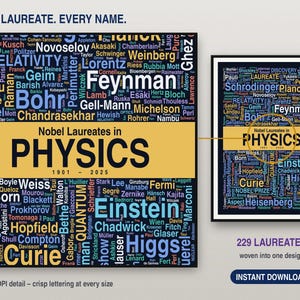 Nobelpristagare (fysik) Word Art-affisch | Fysikerpresent | Vetenskaplig väggkonst | Kontorsdekor | Utskrivbar professorpresent | Digital nedladdning