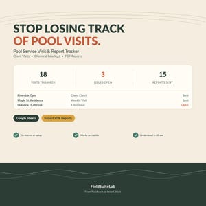 Puede incluir: Un panel digital titulado STOP LOSING TRACK OF POOL VISITS. Pool Service Visit & Report Tracker. Muestra 18 visitas esta semana, 3 problemas abiertos y 15 informes enviados. Incluye botones de Google Sheets y de informes PDF con marcas.
