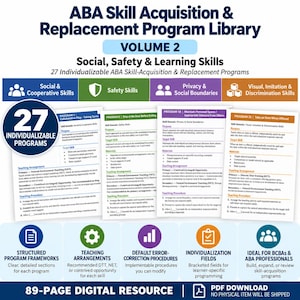 Könnte beinhalten: Eine digitale Ressource mit dem Titel ABA Skill Acquisition & Replacement Program Library Volume 2, die 27 individualisierbare Programme für soziale, Sicherheits- und Lernkompetenzen enthält. Das 89-seitige PDF umfasst strukturierte Rahmenpläne und Lehrmethoden.